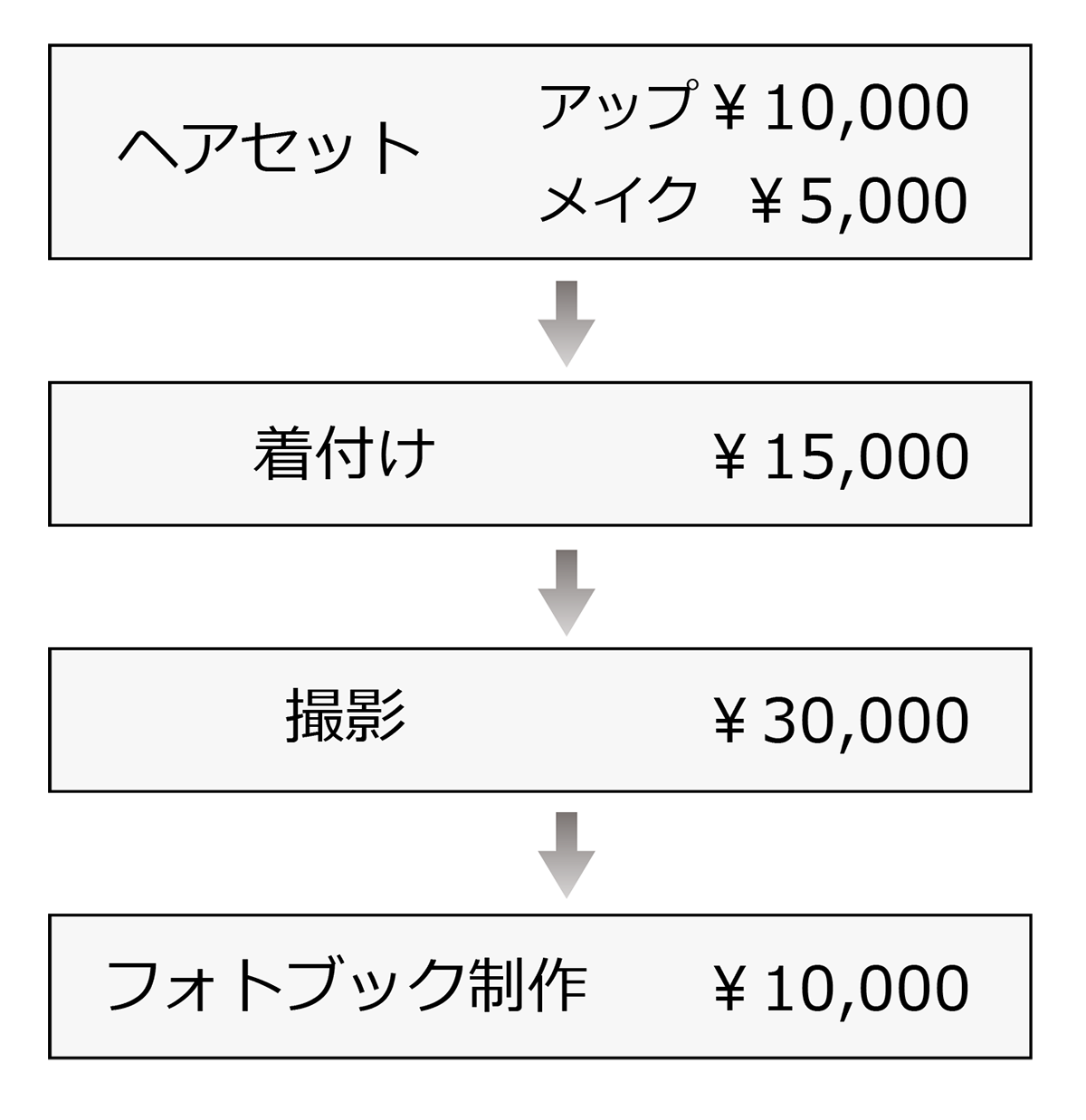 成人式のご予約承ります 横浜市の富岡駅 能見台駅 鎌倉駅 金沢文庫駅の美容室 ヘッドスパと言えばmops モップス 成人式のご予約承ります 横浜市の富岡駅 能見台駅 鎌倉駅 金沢文庫駅の美容室 ヘッドスパと言えばmops モップス
